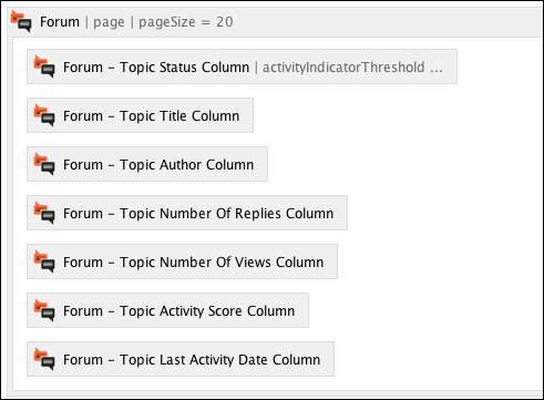 Various example Forum topic macro placeholders, inside a Forum macro palceholder.