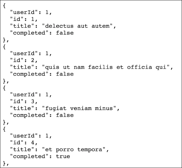 Example data for a Restful Table macro to use.