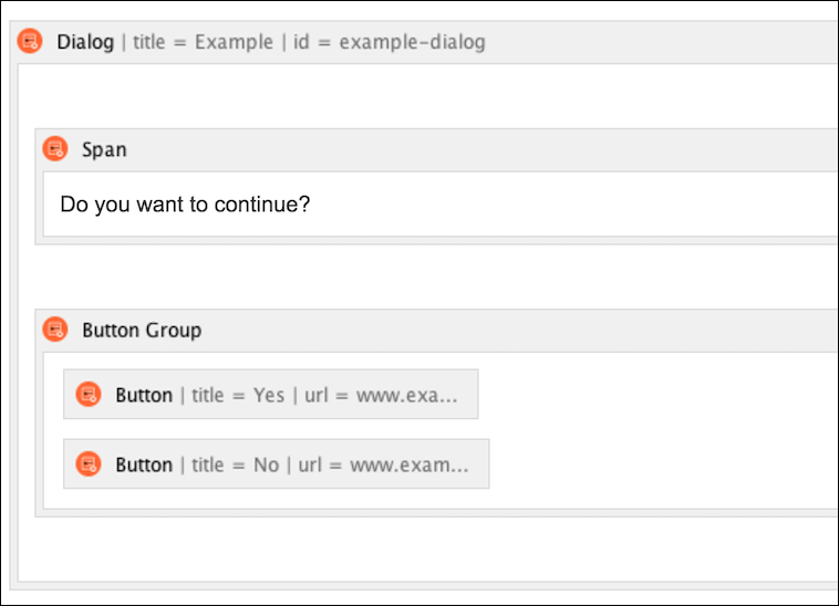 A Dialogue macro placeholder, containing a Span and Button Group macro.