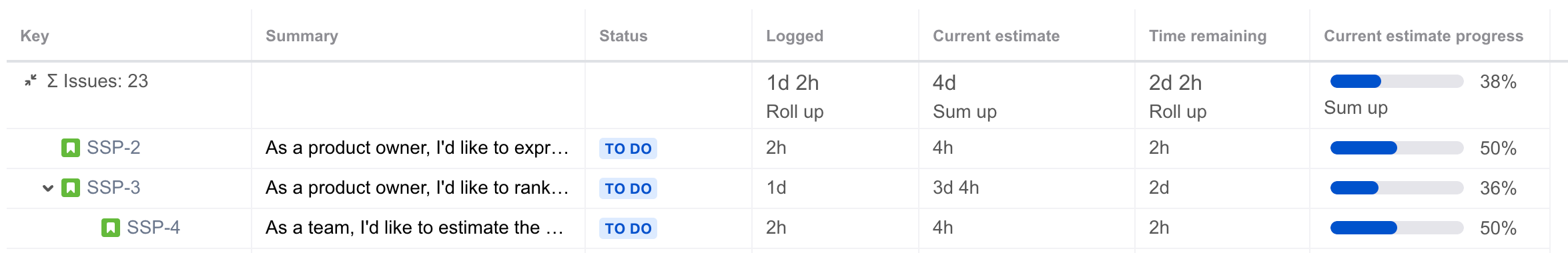 A screenshot showing an example of column aggregation in action.