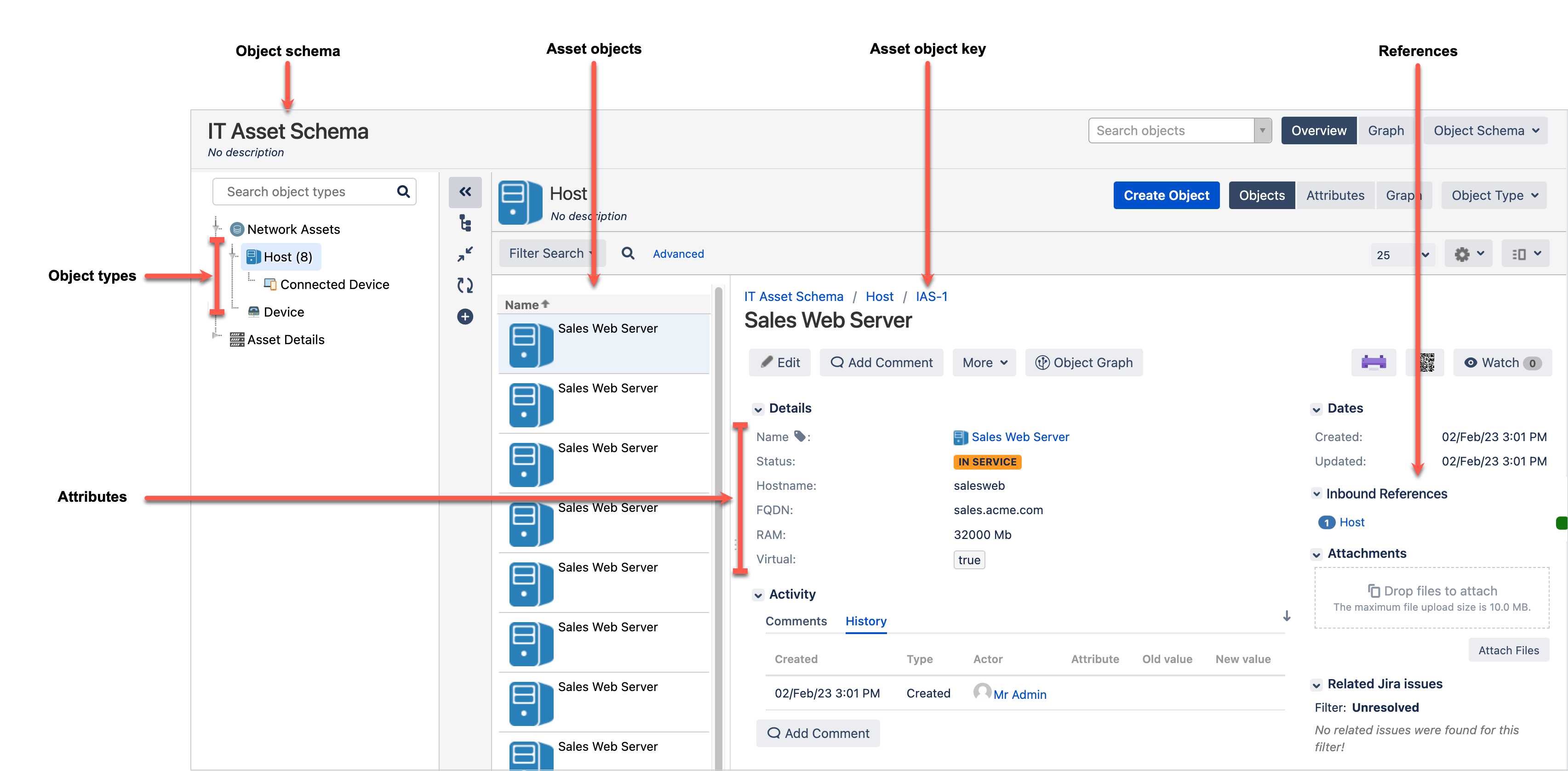 Image describing assets page