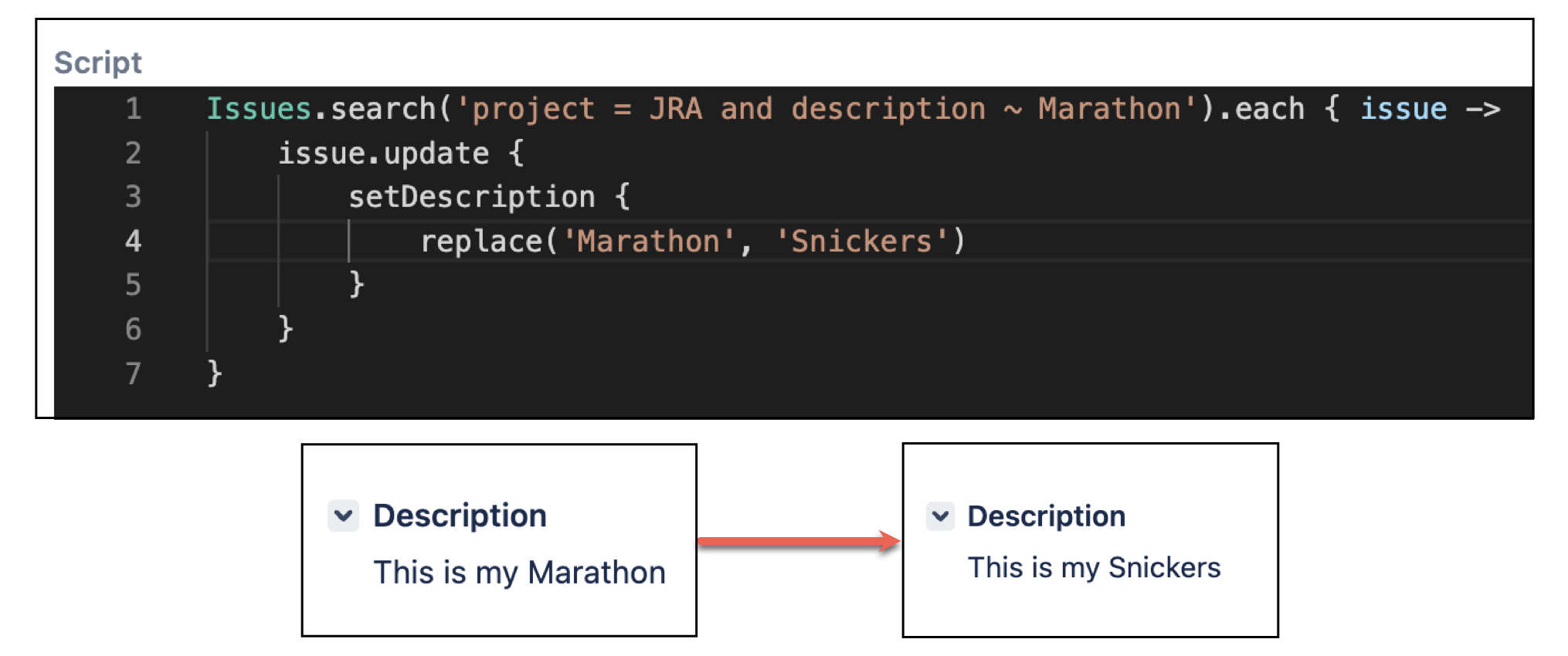 Image showing how you bulk update fields with HAPI