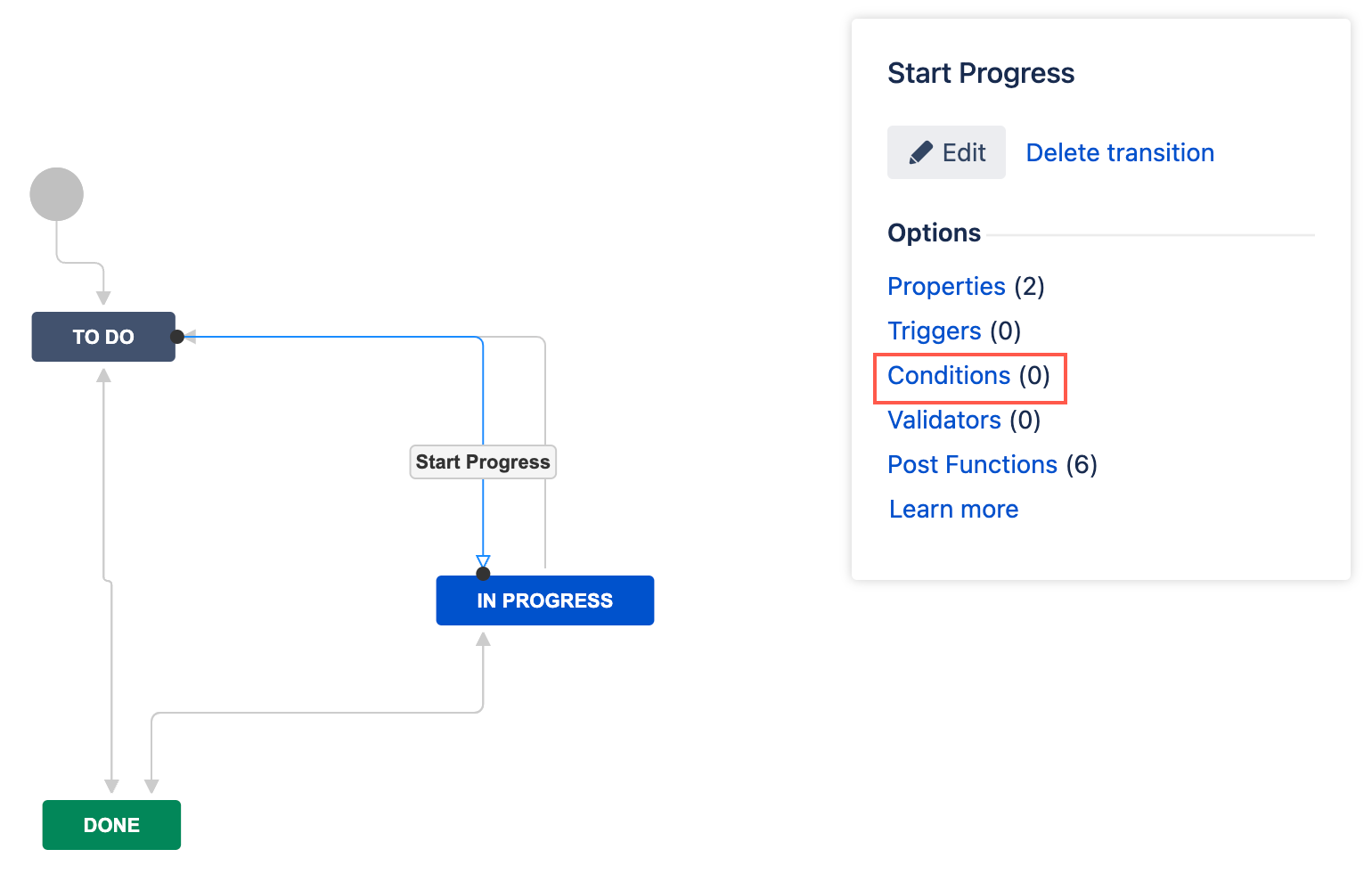 Image showing Conditions option highlighted