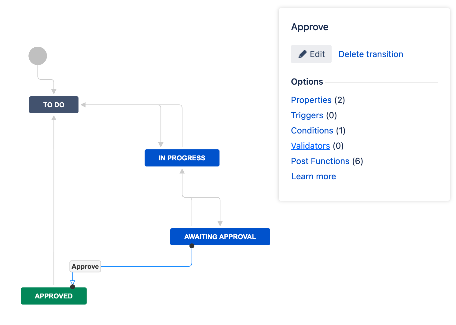 Image showing validator selected in the workflow screen