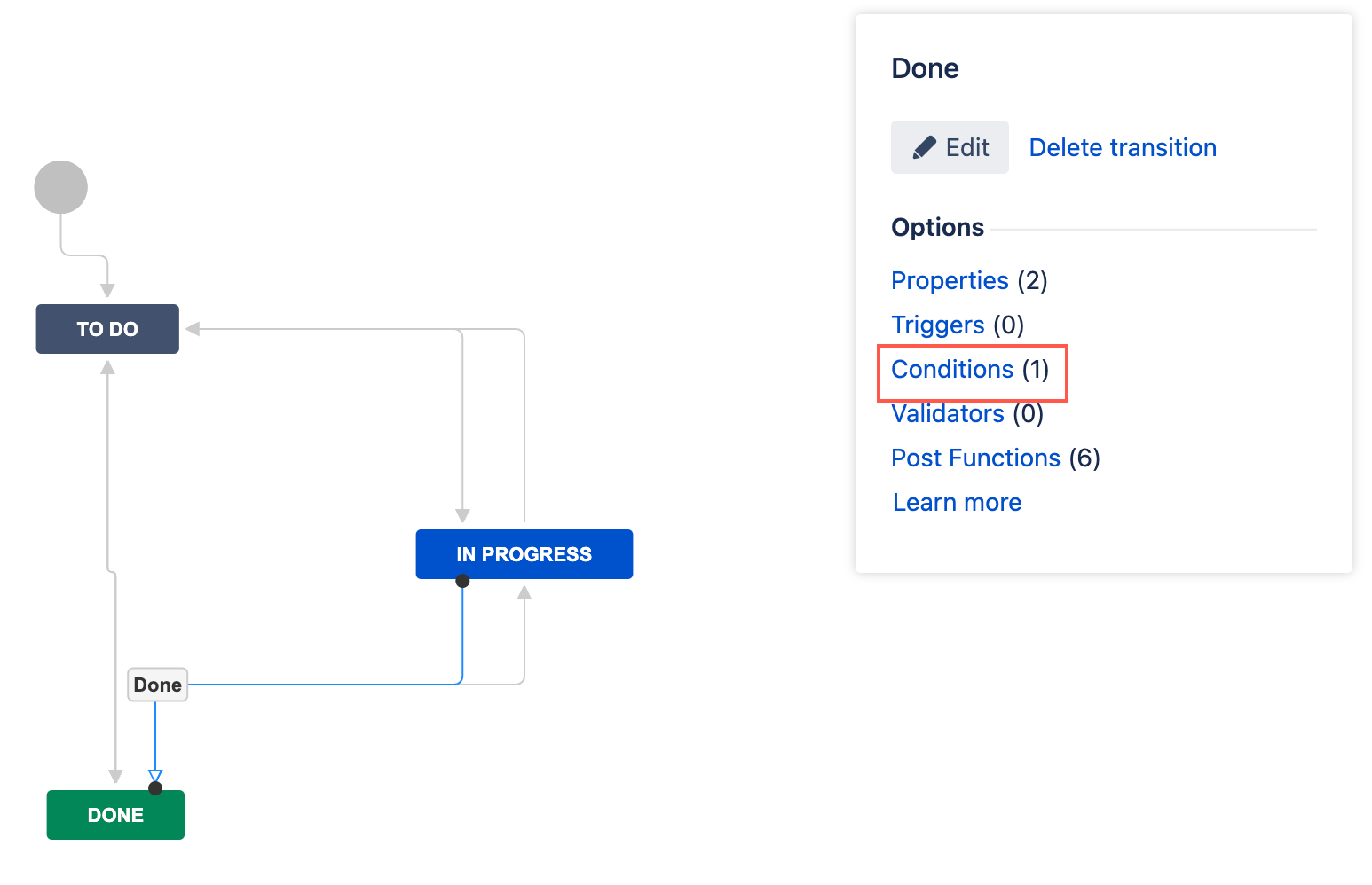 Image showing the Conditions button highlighted