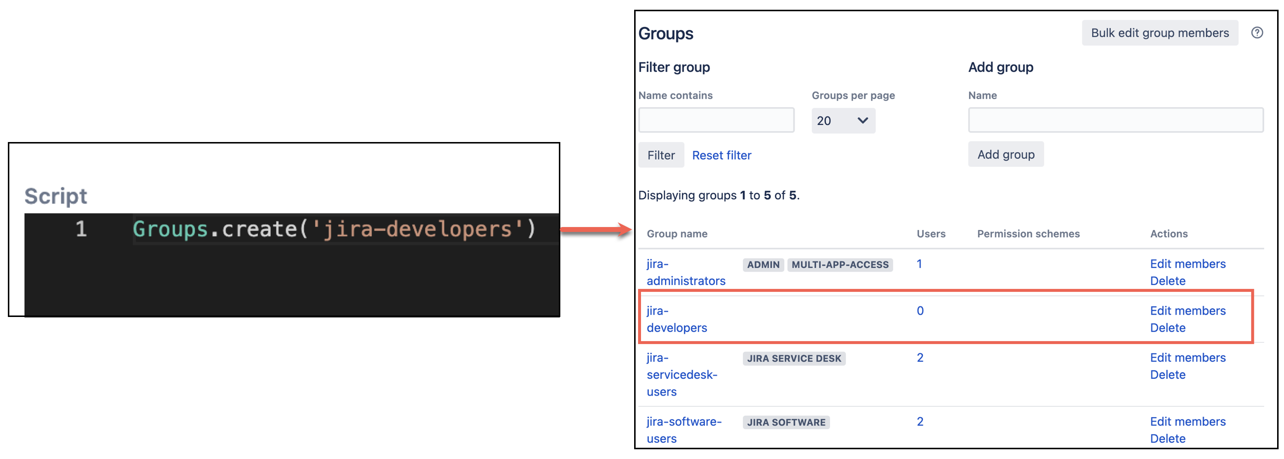 Image showing how to create a new group