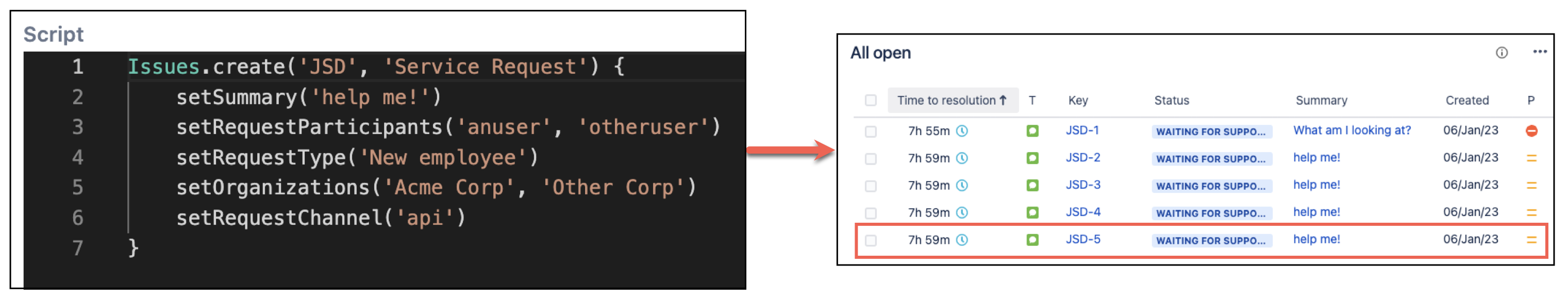 Image showing you how to work with JSM