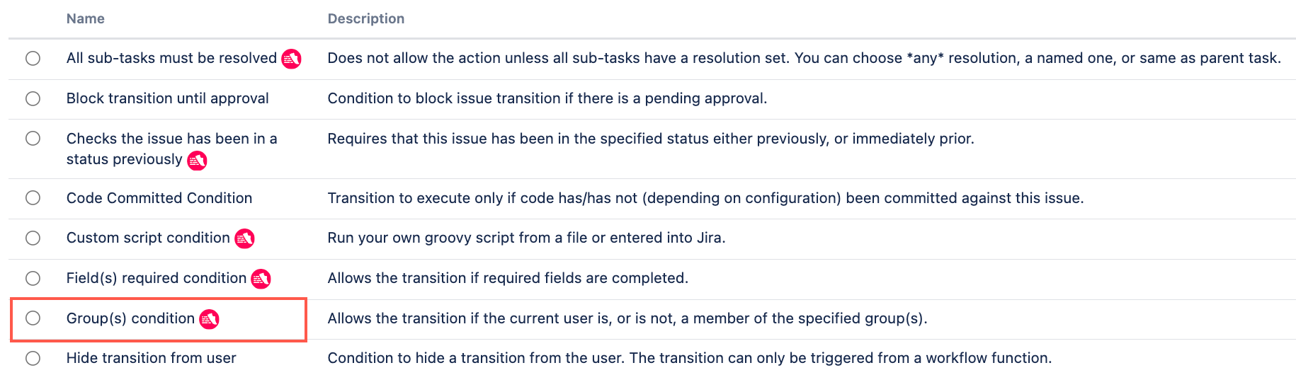 Image showing groups condition selected. 