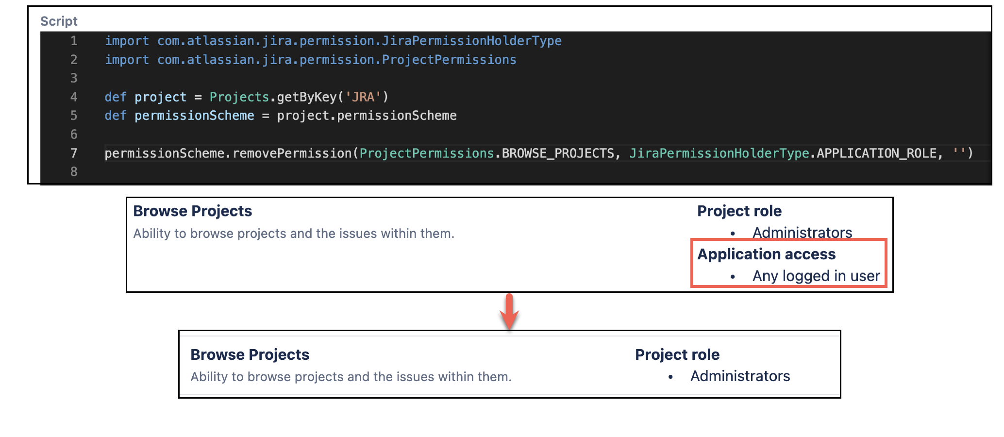 Image showing how you remove permissions from a project schema
